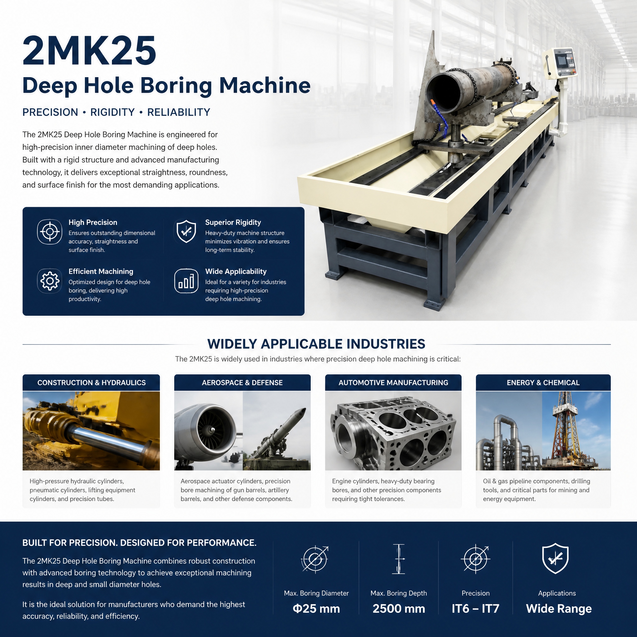 CNC Deep Hole Honing Machine (3).jpg