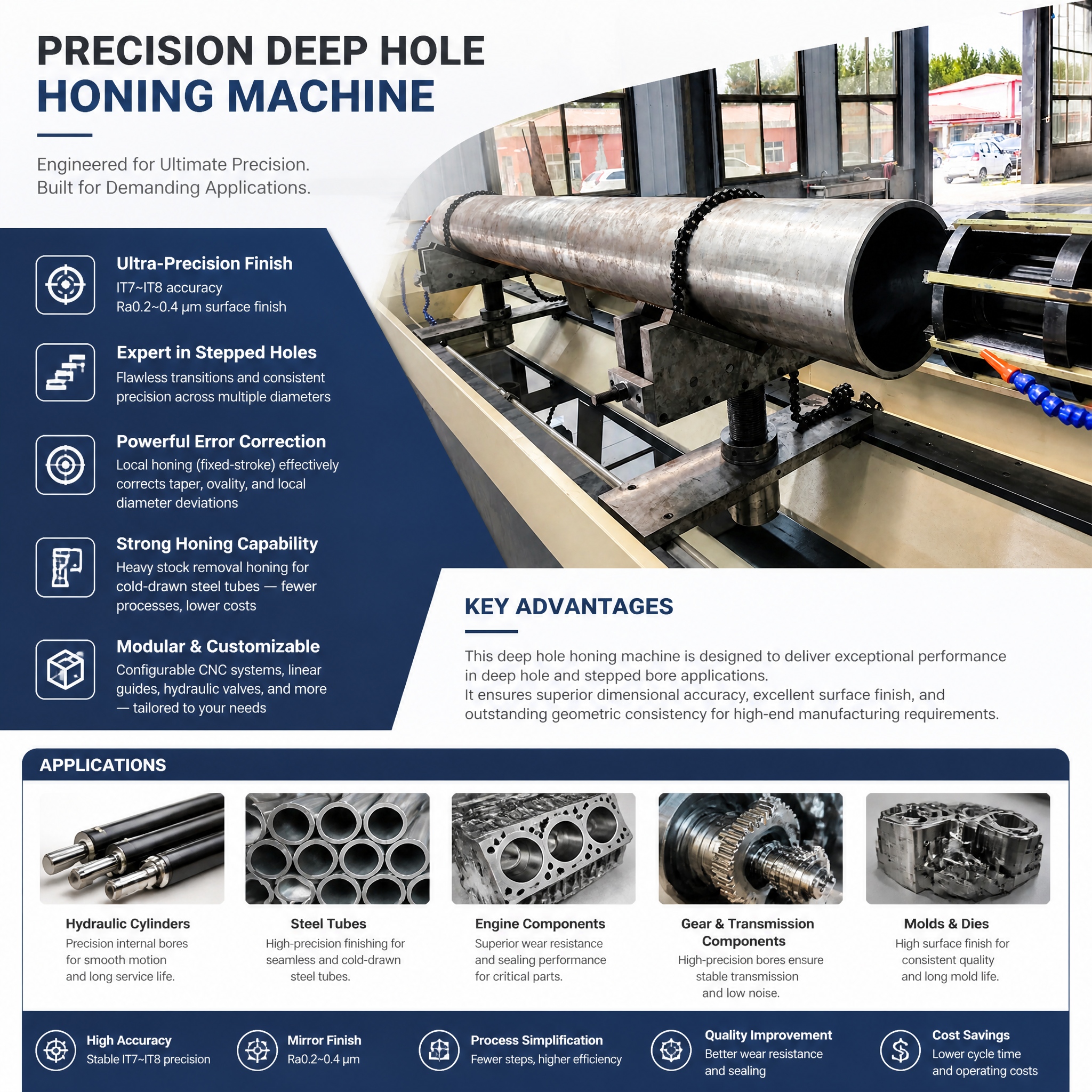 CNC Deep Hole Honing Machine (4).jpg