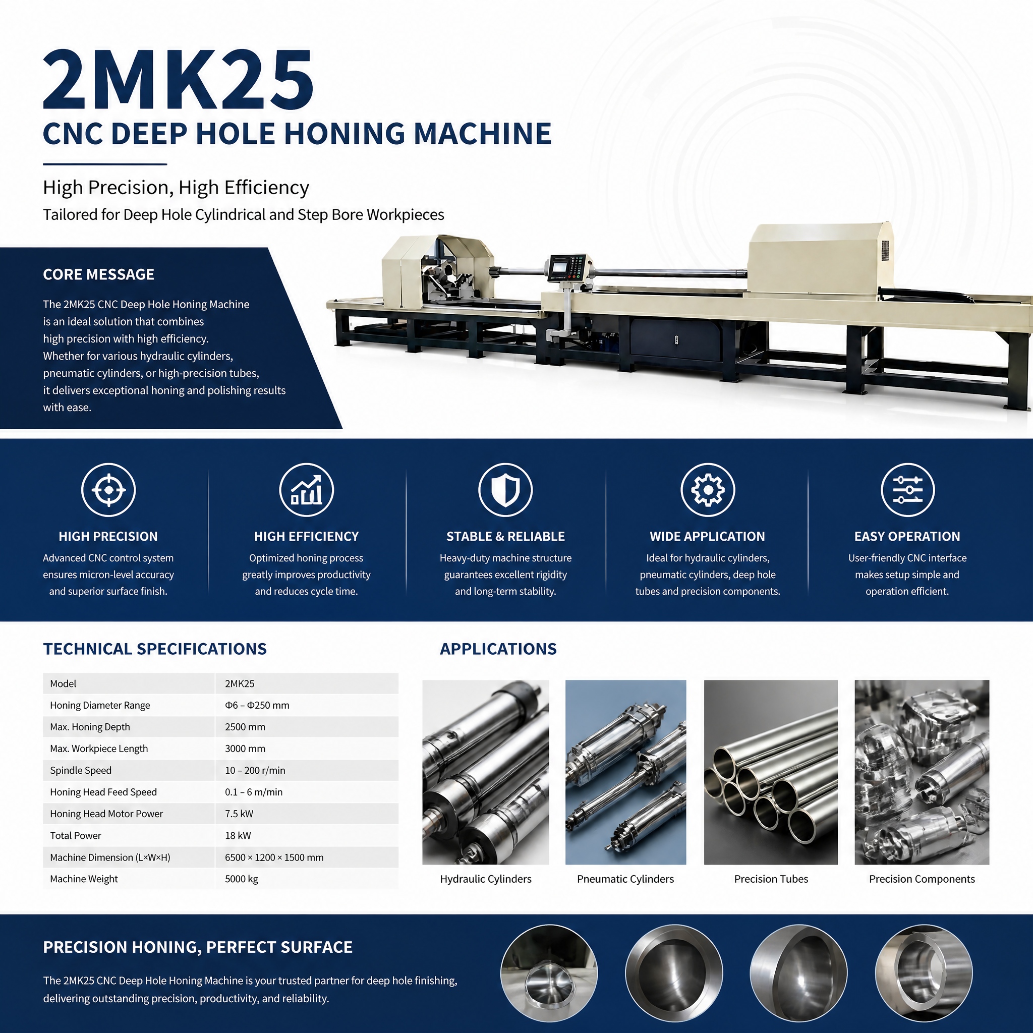 CNC Deep Hole Honing Machine (1).jpg